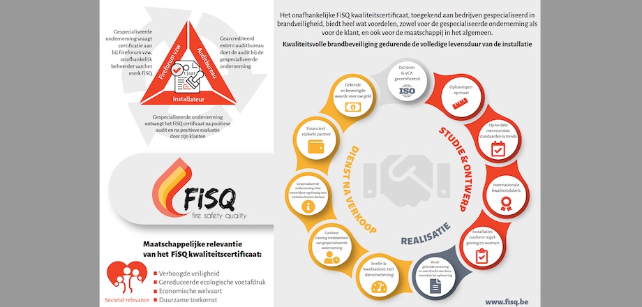 banner https://www.fireforum.be/Fire Safety Quality certificaat (FiSQ)